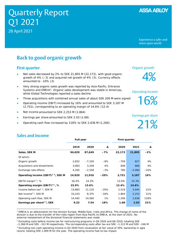 Thumbnail Assa Abloy
 Quarterly Report 2021-q1
