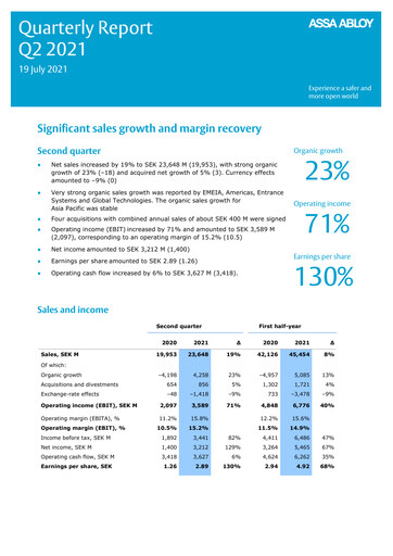 Thumbnail Assa Abloy
 Quarterly Report 2021-q2