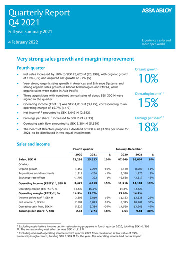 Thumbnail Assa Abloy
 Quarterly Report 2021-q4