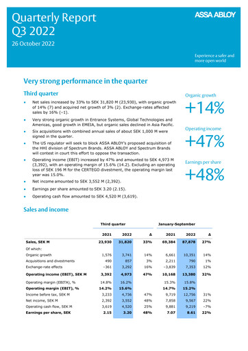 Thumbnail Assa Abloy
 Quarterly Report 2022-q3