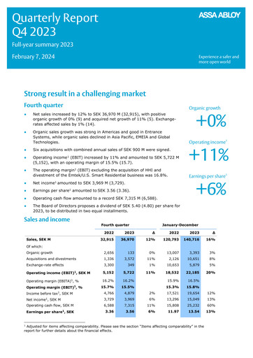 Thumbnail Assa Abloy
 Quarterly Report 2023-q4
