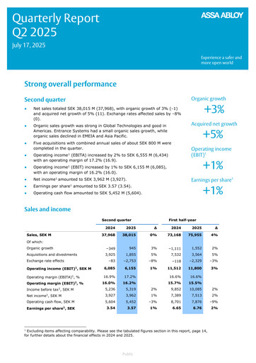 Thumbnail Assa Abloy
 Quarterly Report 2025-q2