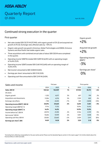 Thumbnail Assa Abloy
 Quarterly Report 2026-q1