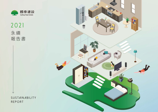 Thumbnail Cathay Real Estate Development Sustainability Report 2021