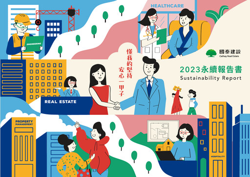 Thumbnail Cathay Real Estate Development Sustainability Report 2023
