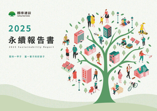 Thumbnail Cathay Real Estate Development Sustainability Report 2025