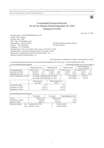 Miniature Valor Holdings Rapport semestriel 2025-h1