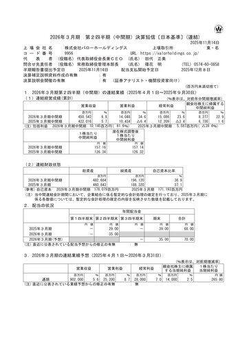 Miniature Valor Holdings Rapport semestriel 2026-h1