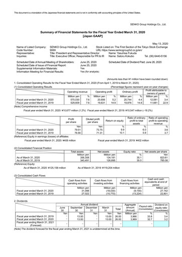 Vorschaubild SENKO Group Holdings Finanzmitteilung 2020