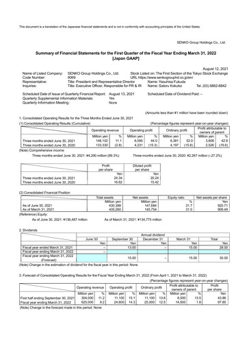 Vorschaubild SENKO Group Holdings Quartalsbericht 2022-q1