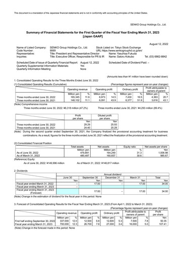 Vorschaubild SENKO Group Holdings Quartalsbericht 2023-q1