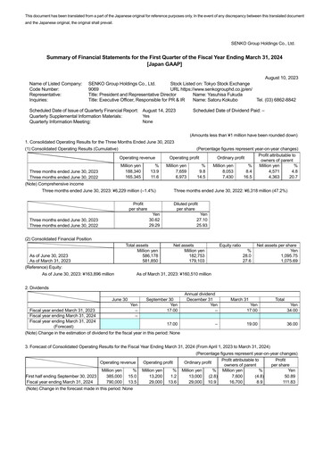 Vorschaubild SENKO Group Holdings Quartalsbericht 2024-q1