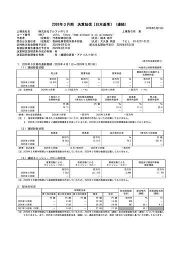 Thumbnail AlphaPolis Financial Report fy2026