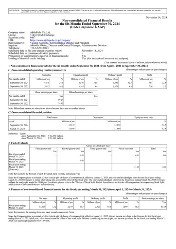 Thumbnail AlphaPolis Half-year Report 2024-h1