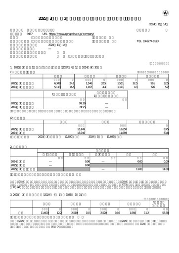 Thumbnail AlphaPolis Half-year Report fy2025-h1