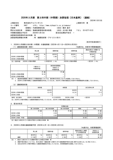 Thumbnail AlphaPolis Half-year Report fy2026-h1