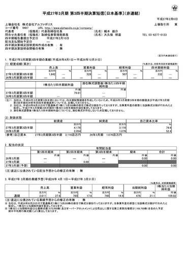 Thumbnail AlphaPolis Quarterly Report fy2015-q3