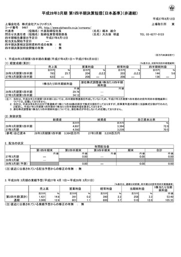 Thumbnail AlphaPolis Quarterly Report fy2016-q1