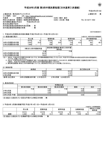 Thumbnail AlphaPolis Quarterly Report fy2016-q3