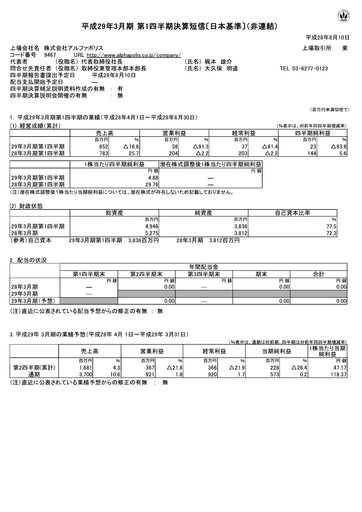 Thumbnail AlphaPolis Quarterly Report fy2017-q1