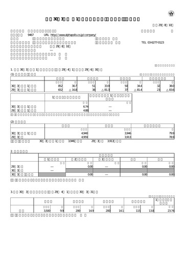 Thumbnail AlphaPolis Quarterly Report fy2018-q1