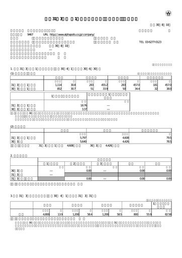 Thumbnail AlphaPolis Quarterly Report fy2019-q1