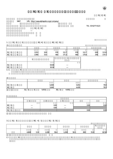 Thumbnail AlphaPolis Quarterly Report fy2019-q3