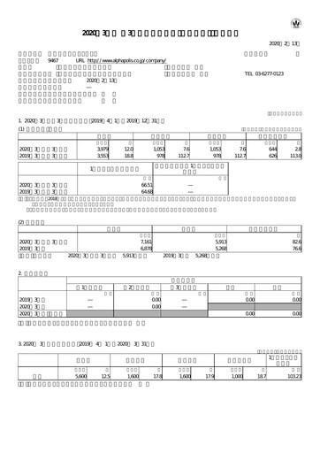 Thumbnail AlphaPolis Quarterly Report fy2020-q3