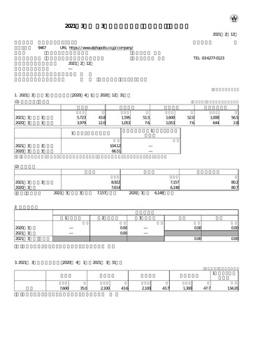 Thumbnail AlphaPolis Quarterly Report fy2021-q3