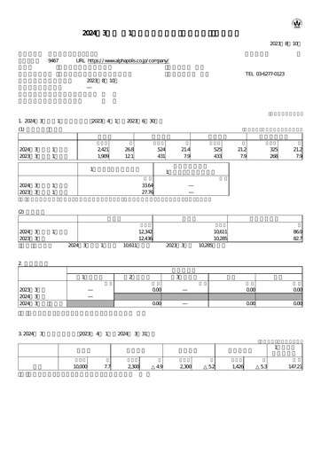 Thumbnail AlphaPolis Quarterly Report fy2024-q1