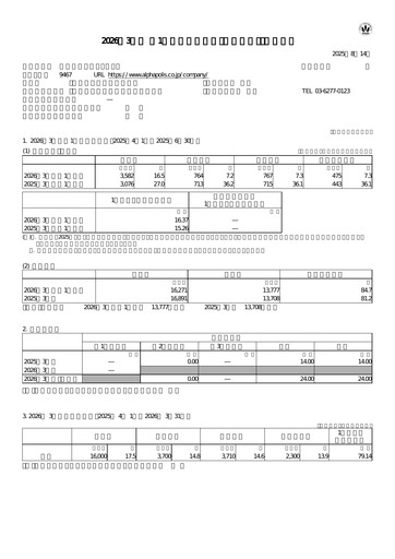 Thumbnail AlphaPolis Quarterly Report fy2026-q1