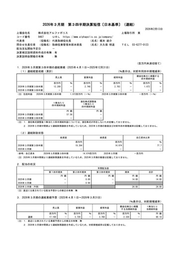 Thumbnail AlphaPolis Quarterly Report fy2026-q3