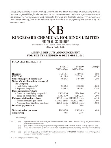 Miniature Kingboard Holdings Rapport financier 2011
