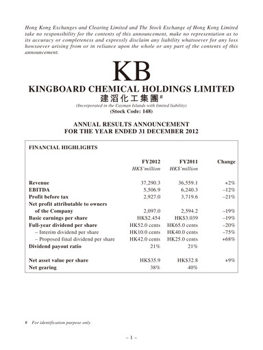 Miniature Kingboard Holdings Rapport financier 2012