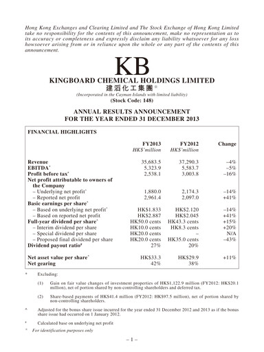 Miniature Kingboard Holdings Rapport financier 2013