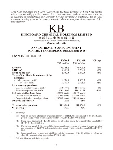 Miniature Kingboard Holdings Rapport financier 2015