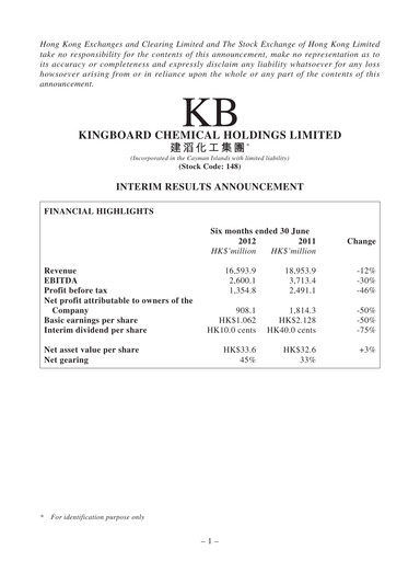Vorschaubild Kingboard Holdings Halbjahresbericht 2012-h1