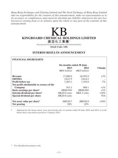 Vorschaubild Kingboard Holdings Halbjahresbericht 2013-h1