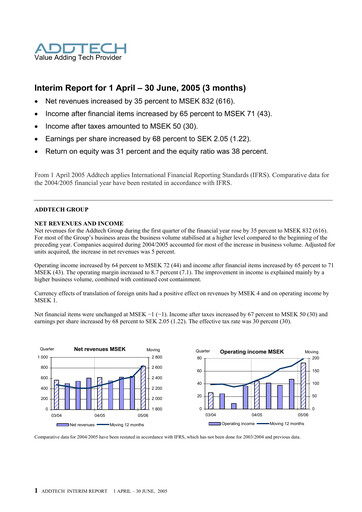 Thumbnail Addtech AB Quarterly Report 2005-q1