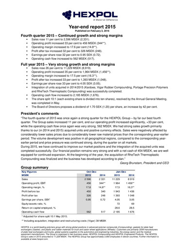 Thumbnail HEXPOL AB Financial Report 2015
