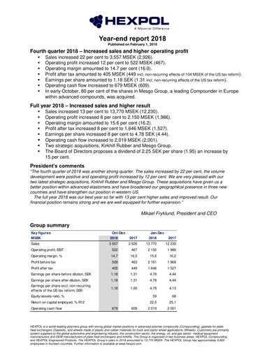 Thumbnail HEXPOL AB Financial Report 2018