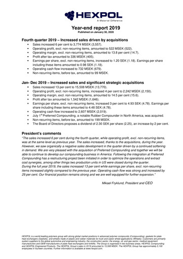 Thumbnail HEXPOL AB Financial Report 2019