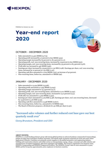 Thumbnail HEXPOL AB Financial Report 2020