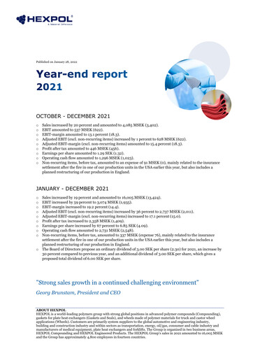Thumbnail HEXPOL AB Financial Report 2021