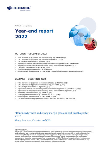 Thumbnail HEXPOL AB Financial Report 2022