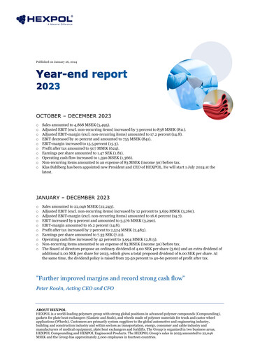 Thumbnail HEXPOL AB Financial Report 2023