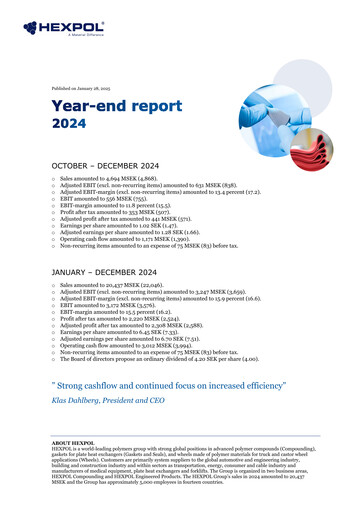 Thumbnail HEXPOL AB Financial Report 2024