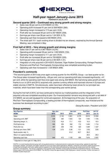 Thumbnail HEXPOL AB Half-year Report 2015-h1