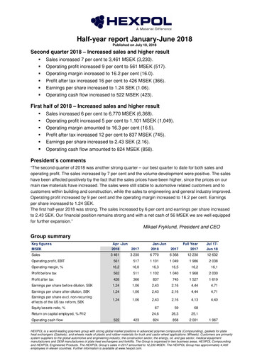 Thumbnail HEXPOL AB Half-year Report 2018-h1
