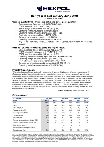 Thumbnail HEXPOL AB Half-year Report 2019-h1